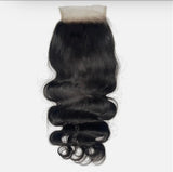 Body Wave Closure